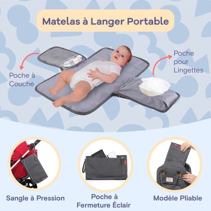 Tapis à langer nomade inclus dans le sac à dos à langer Ruvalino